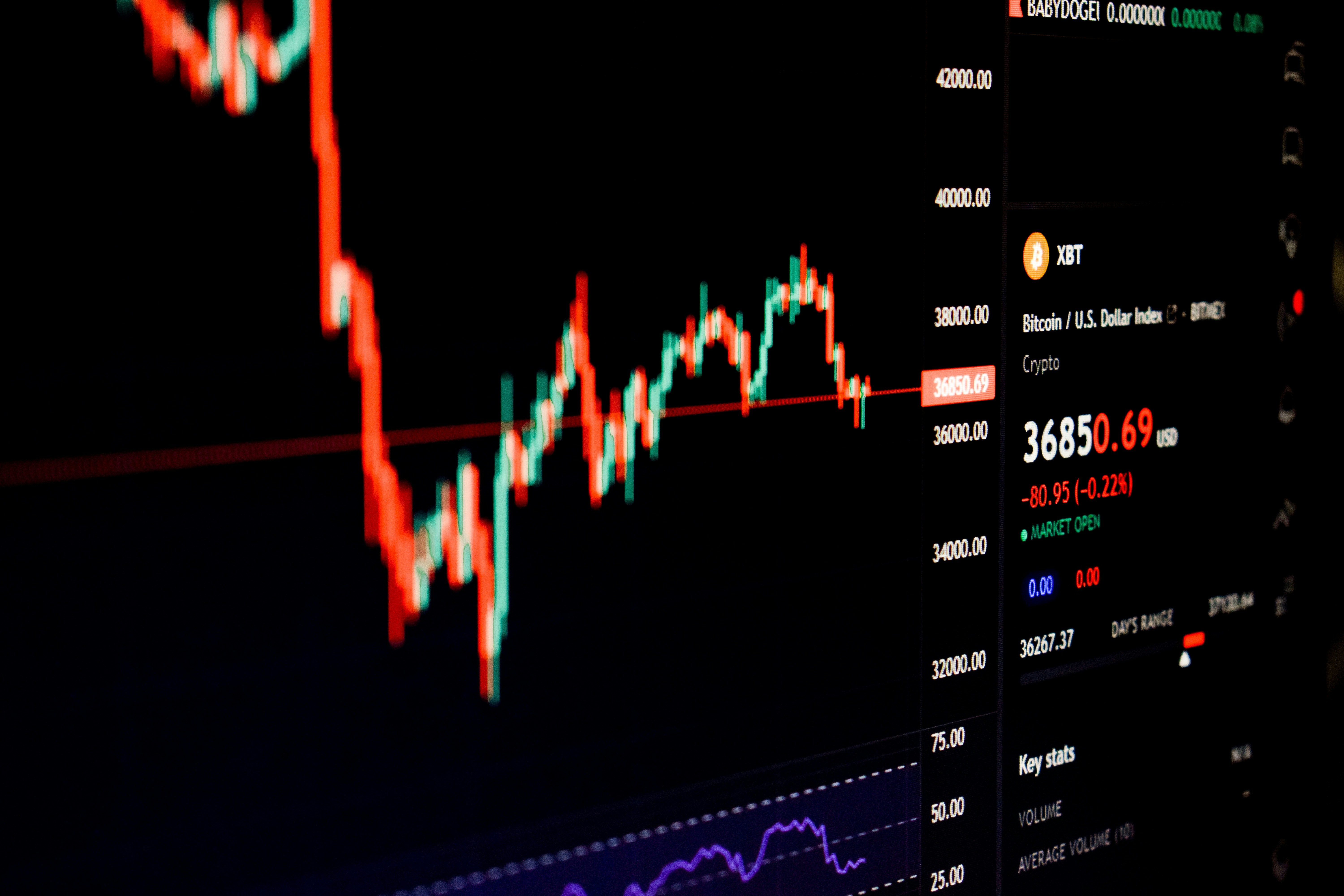 मोबाईलवरून UPI द्वारे IPO अर्ज — Zerodha Groww ॲप