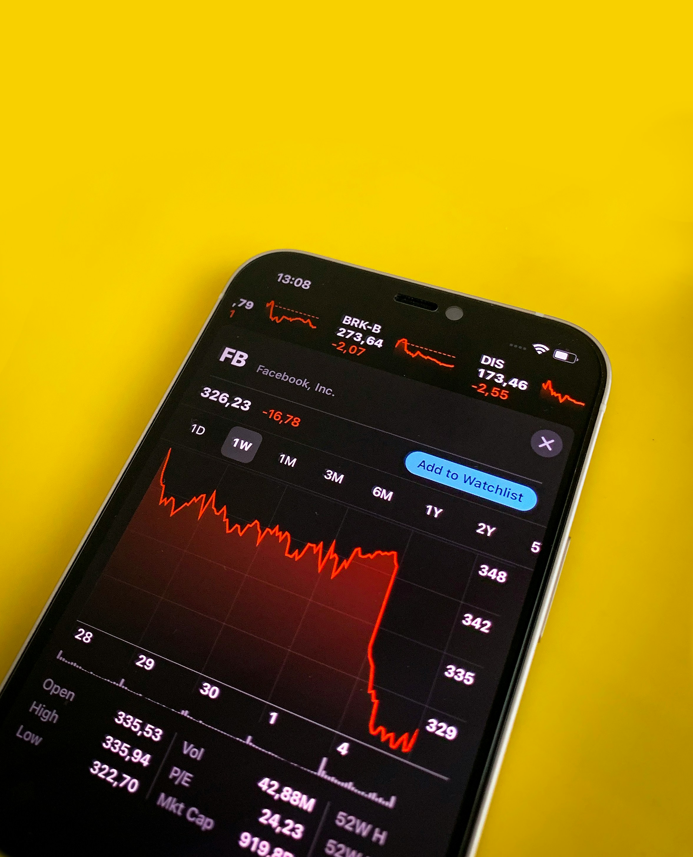 Price Band आणि Lot Size — IPO संज्ञा